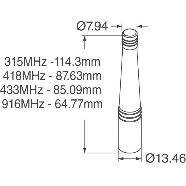 ANT-418-CW-HD Linx Technologies Inc.  HF-Antennen